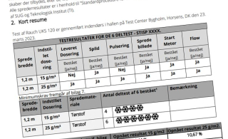 Rauch UKS-serien har leveret gode resultater i officiel test