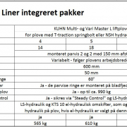 KUHN Duo Liner specifikationer