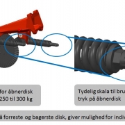 KUHN Aurock - trukjustering på åbnerdisk